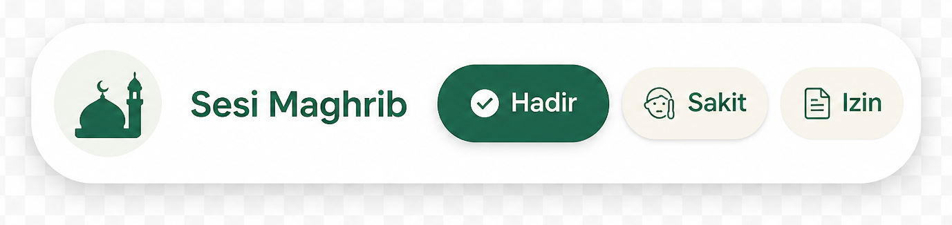 Status absensi sesi